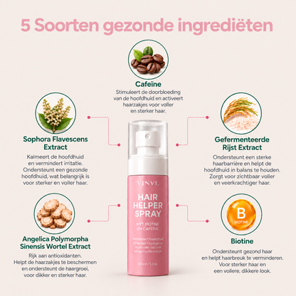 VINVI Hair Growth Spray | Specially developed for the mature scalp after menopause