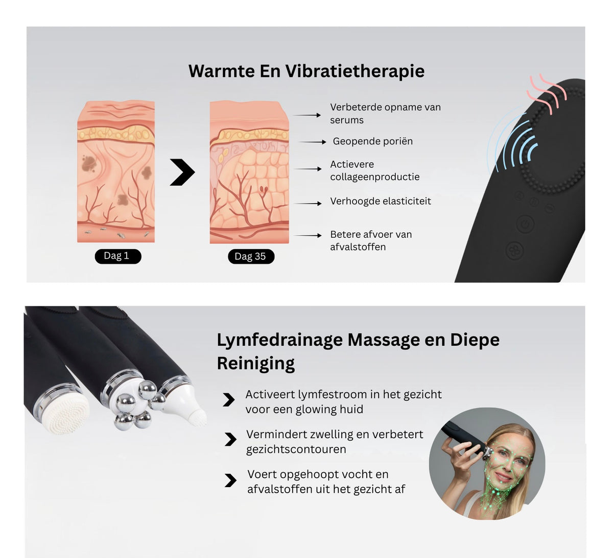 How the Dermaglow supports your skin
