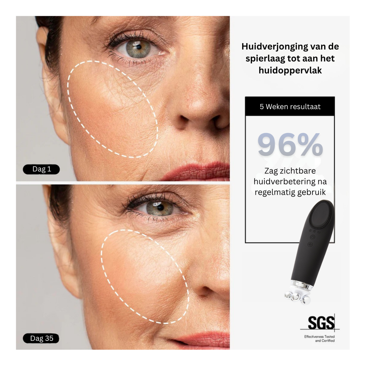 Technology that activates your skin from within