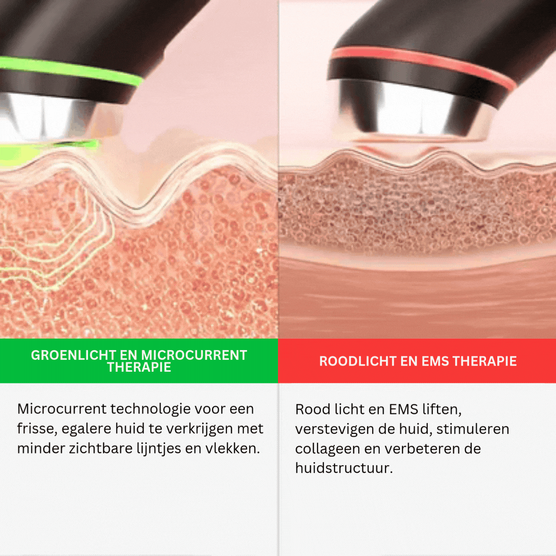 Microcurrent and light therapy work together