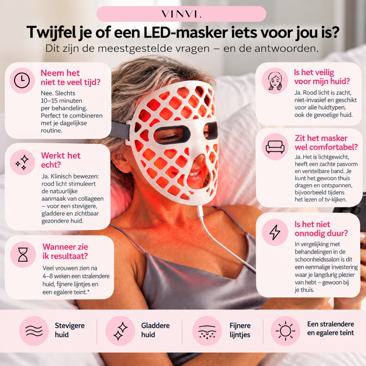 VINVI ACTIVESKIN LED MASK | FIRMER SKIN WITH A HEALTHY GLOW