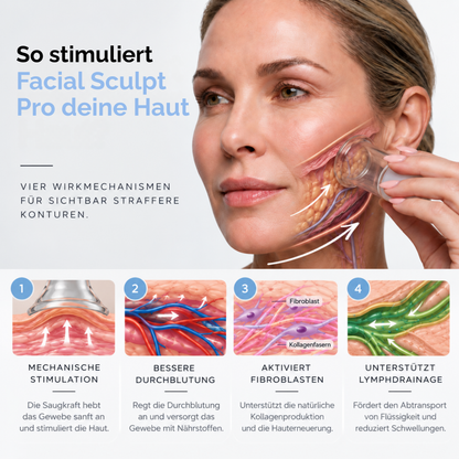 Facial Sculpt Pro